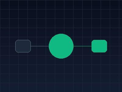 Xây Dựng AI Chatbot Cho Doanh Nghiệp: Từ A đến Z