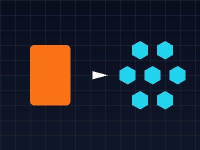 Kiến Trúc Phần Mềm Enterprise Hiện Đại: Microservices vs Monolith